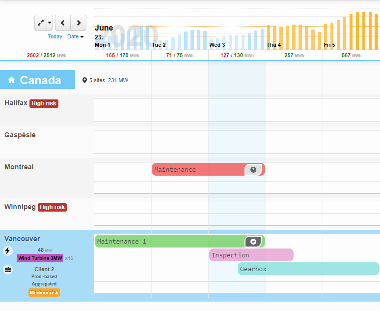 Site contracts: in site calendars.